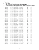 Preview for 28 page of Aiwa AV-D77 Service Manual