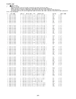 Preview for 29 page of Aiwa AV-D77 Service Manual