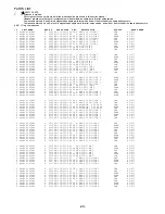 Preview for 30 page of Aiwa AV-D77 Service Manual