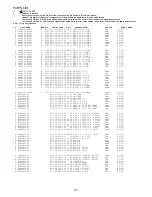 Preview for 32 page of Aiwa AV-D77 Service Manual