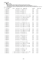 Preview for 33 page of Aiwa AV-D77 Service Manual