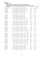 Preview for 35 page of Aiwa AV-D77 Service Manual