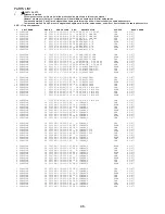 Preview for 37 page of Aiwa AV-D77 Service Manual