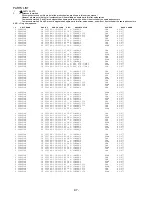 Preview for 38 page of Aiwa AV-D77 Service Manual