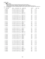 Preview for 39 page of Aiwa AV-D77 Service Manual