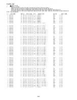 Preview for 40 page of Aiwa AV-D77 Service Manual