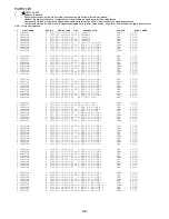 Preview for 41 page of Aiwa AV-D77 Service Manual