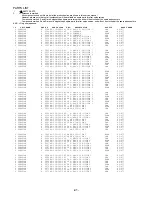 Preview for 42 page of Aiwa AV-D77 Service Manual