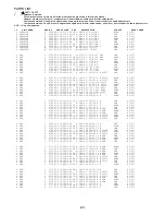 Preview for 44 page of Aiwa AV-D77 Service Manual