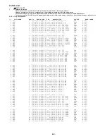 Preview for 45 page of Aiwa AV-D77 Service Manual