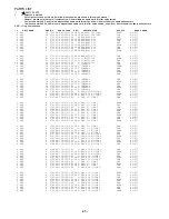 Preview for 46 page of Aiwa AV-D77 Service Manual