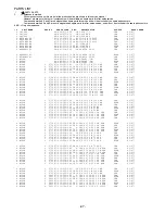 Preview for 48 page of Aiwa AV-D77 Service Manual