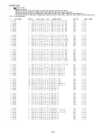 Preview for 51 page of Aiwa AV-D77 Service Manual