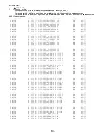 Preview for 55 page of Aiwa AV-D77 Service Manual