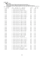 Preview for 56 page of Aiwa AV-D77 Service Manual