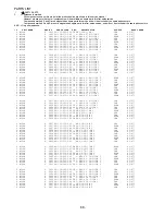 Preview for 59 page of Aiwa AV-D77 Service Manual