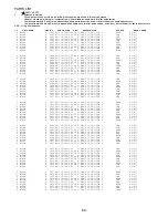 Preview for 61 page of Aiwa AV-D77 Service Manual