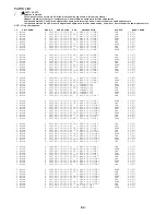 Preview for 63 page of Aiwa AV-D77 Service Manual