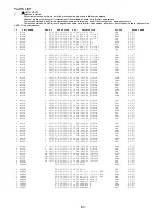 Preview for 64 page of Aiwa AV-D77 Service Manual