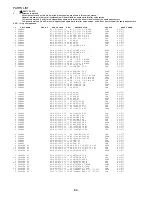 Preview for 65 page of Aiwa AV-D77 Service Manual