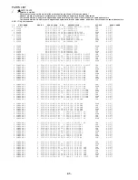 Preview for 66 page of Aiwa AV-D77 Service Manual