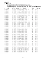 Preview for 67 page of Aiwa AV-D77 Service Manual