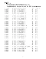 Preview for 72 page of Aiwa AV-D77 Service Manual