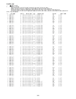 Preview for 79 page of Aiwa AV-D77 Service Manual