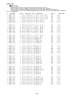 Preview for 94 page of Aiwa AV-D77 Service Manual