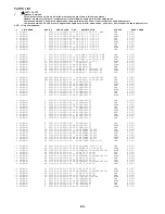 Preview for 100 page of Aiwa AV-D77 Service Manual