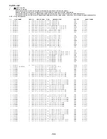 Preview for 101 page of Aiwa AV-D77 Service Manual