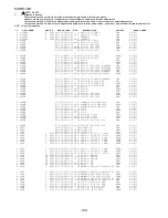 Preview for 104 page of Aiwa AV-D77 Service Manual