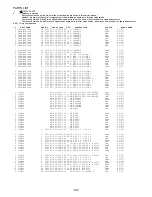 Preview for 108 page of Aiwa AV-D77 Service Manual