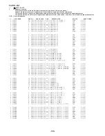 Preview for 109 page of Aiwa AV-D77 Service Manual