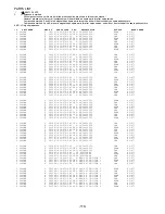 Preview for 111 page of Aiwa AV-D77 Service Manual