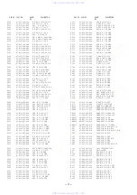 Preview for 4 page of Aiwa AV-D78 Service Manual