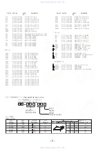 Preview for 8 page of Aiwa AV-D78 Service Manual