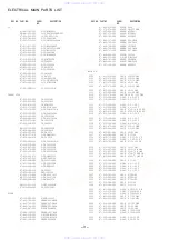 Предварительный просмотр 3 страницы Aiwa AV-D98 Service Manual