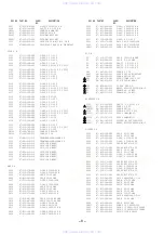 Предварительный просмотр 8 страницы Aiwa AV-D98 Service Manual