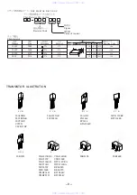 Предварительный просмотр 9 страницы Aiwa AV-D98 Service Manual