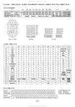 Предварительный просмотр 27 страницы Aiwa AV-D98 Service Manual