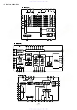 Предварительный просмотр 28 страницы Aiwa AV-D98 Service Manual