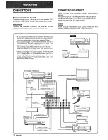 Предварительный просмотр 4 страницы Aiwa AV-DV70 Operating Instructions Manual