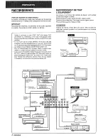 Предварительный просмотр 48 страницы Aiwa AV-DV70 Operating Instructions Manual