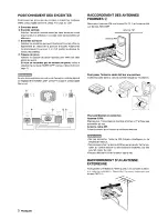 Предварительный просмотр 50 страницы Aiwa AV-DV70 Operating Instructions Manual