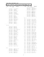 Preview for 3 page of Aiwa AV-DV95 Service Manual