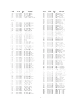 Preview for 7 page of Aiwa AV-DV95 Service Manual