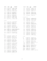 Preview for 8 page of Aiwa AV-DV95 Service Manual