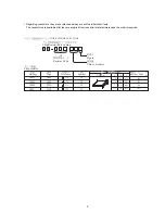 Preview for 9 page of Aiwa AV-DV95 Service Manual