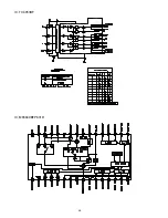 Preview for 32 page of Aiwa AV-DV95 Service Manual